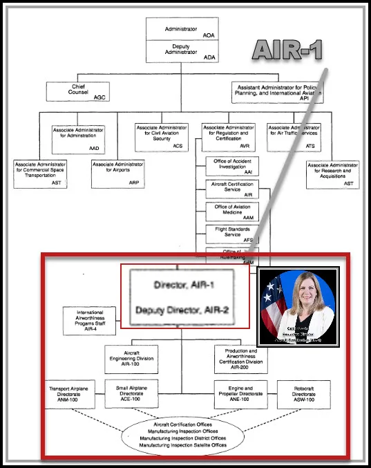 Caitlin Locke asume la dirección del Servicio de Certificación de la FAA en un momento clave