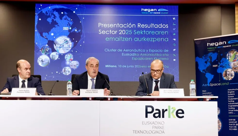 Hegan supera los 3.400 millones de euros y refuerza su rol clave en la industria aeroespacial europea