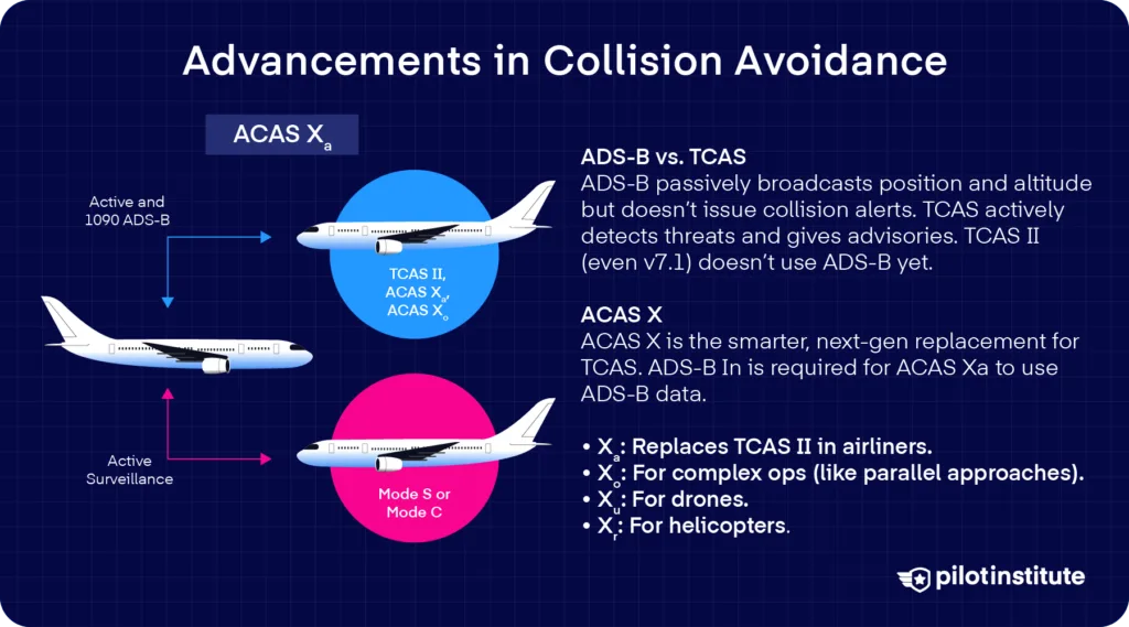 La FAA y la automatización en control aéreo: un patrón repetido en la seguridad aérea